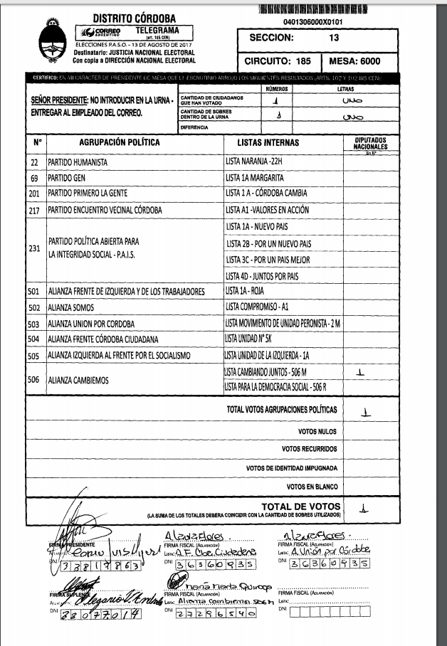 1voto