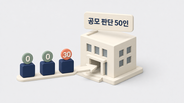 '26. 7. 28 벤처펀드 공모규제 완화