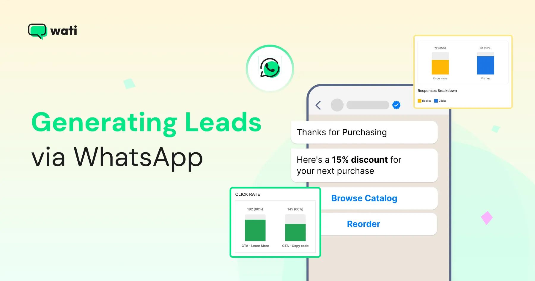 High-Velocity Lead Generation: Using WATI for Real Estate and Education