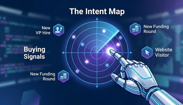 Leveraging Buyer Intent: The Secret to High-Conversion Outbound