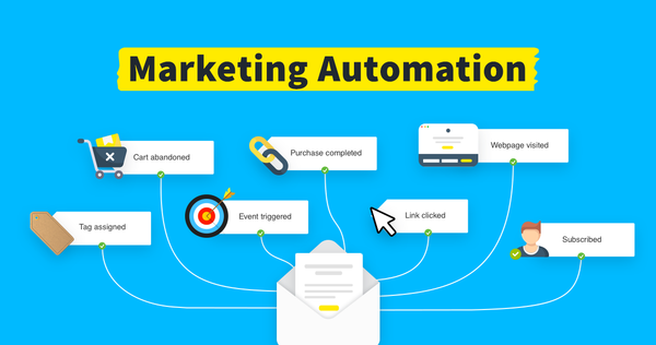 GetResponse Review 2026: The Complete Inbound Marketing Toolkit