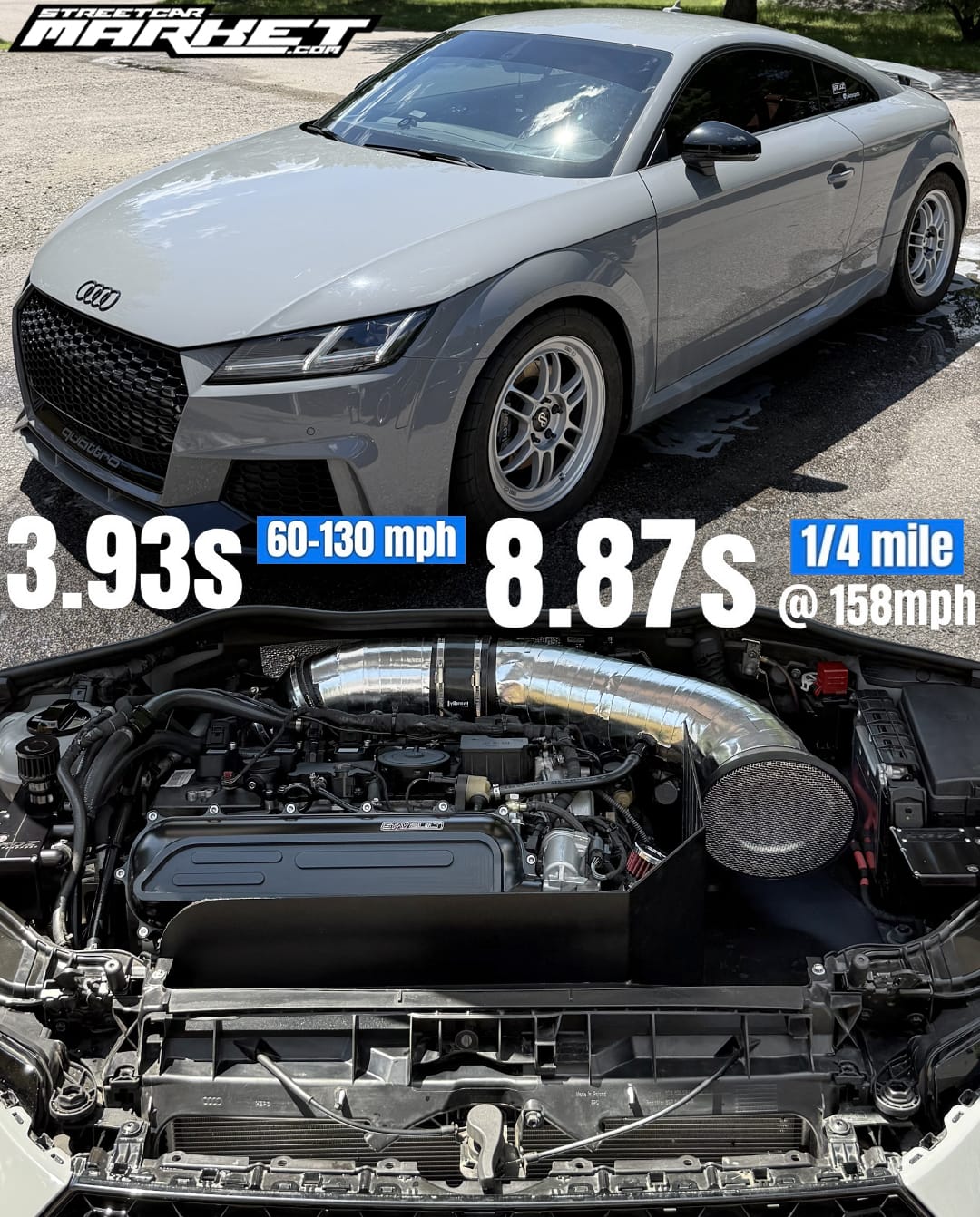 875whp 2018 Audi TT RS For Sale