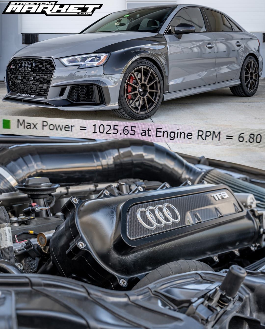 1025whp 2020 Audi RS3