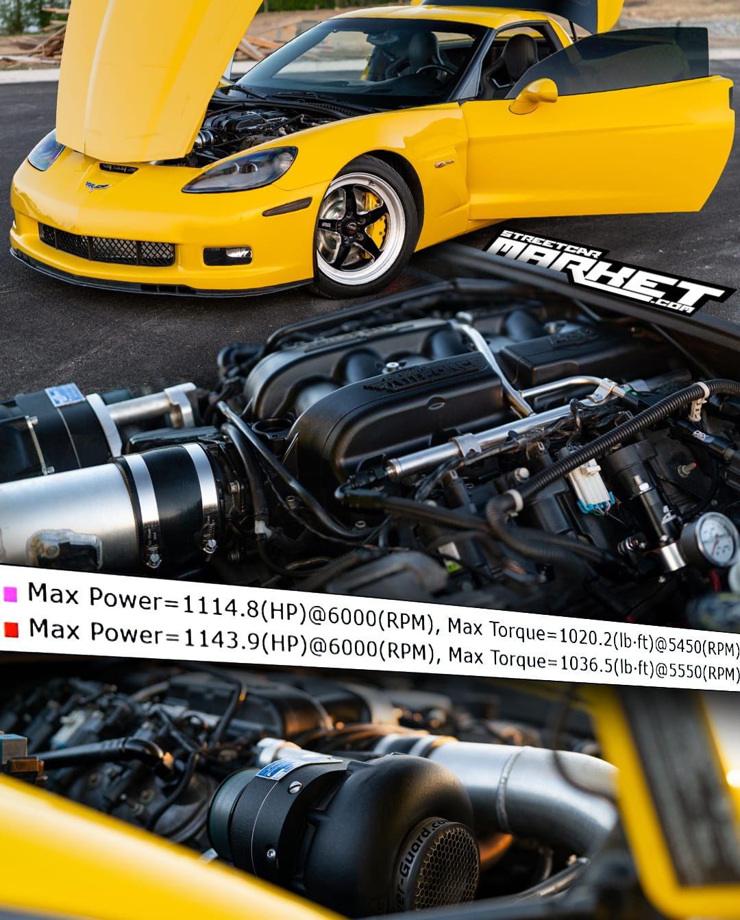 1143whp 2008 Chevrolet Corvette Z06
