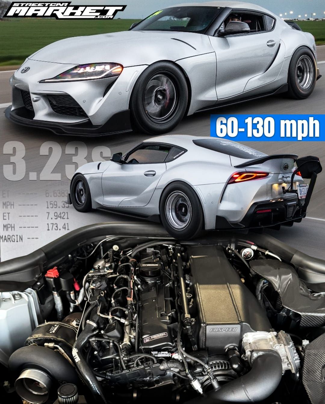 1140whp 2020 Toyota GR Supra 3.0 Premium