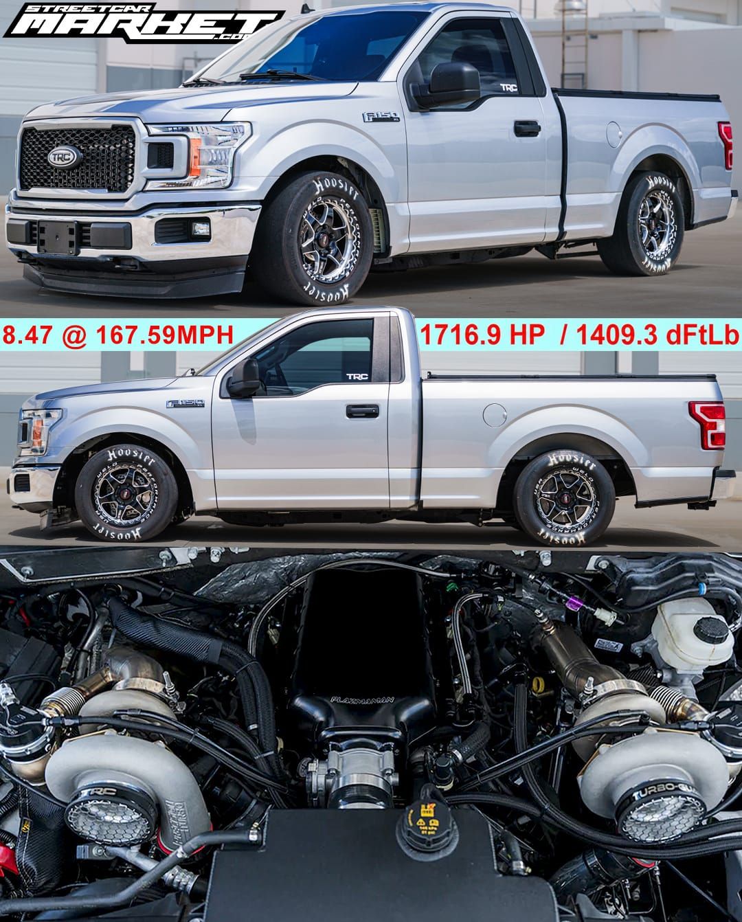 1716whp 2020 Ford F-150 4x4 "TRC Work Truck"