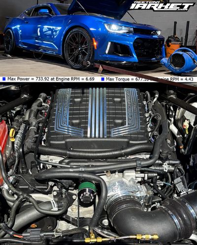 733whp 2018 Chevrolet Camaro ZL1