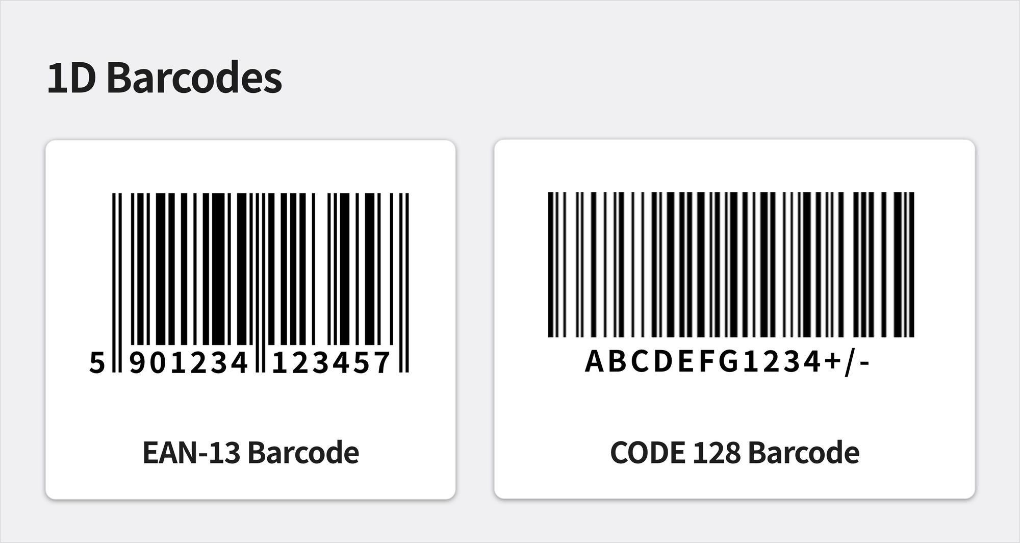 Images of EAN-13 barcode and Code 128 barcode