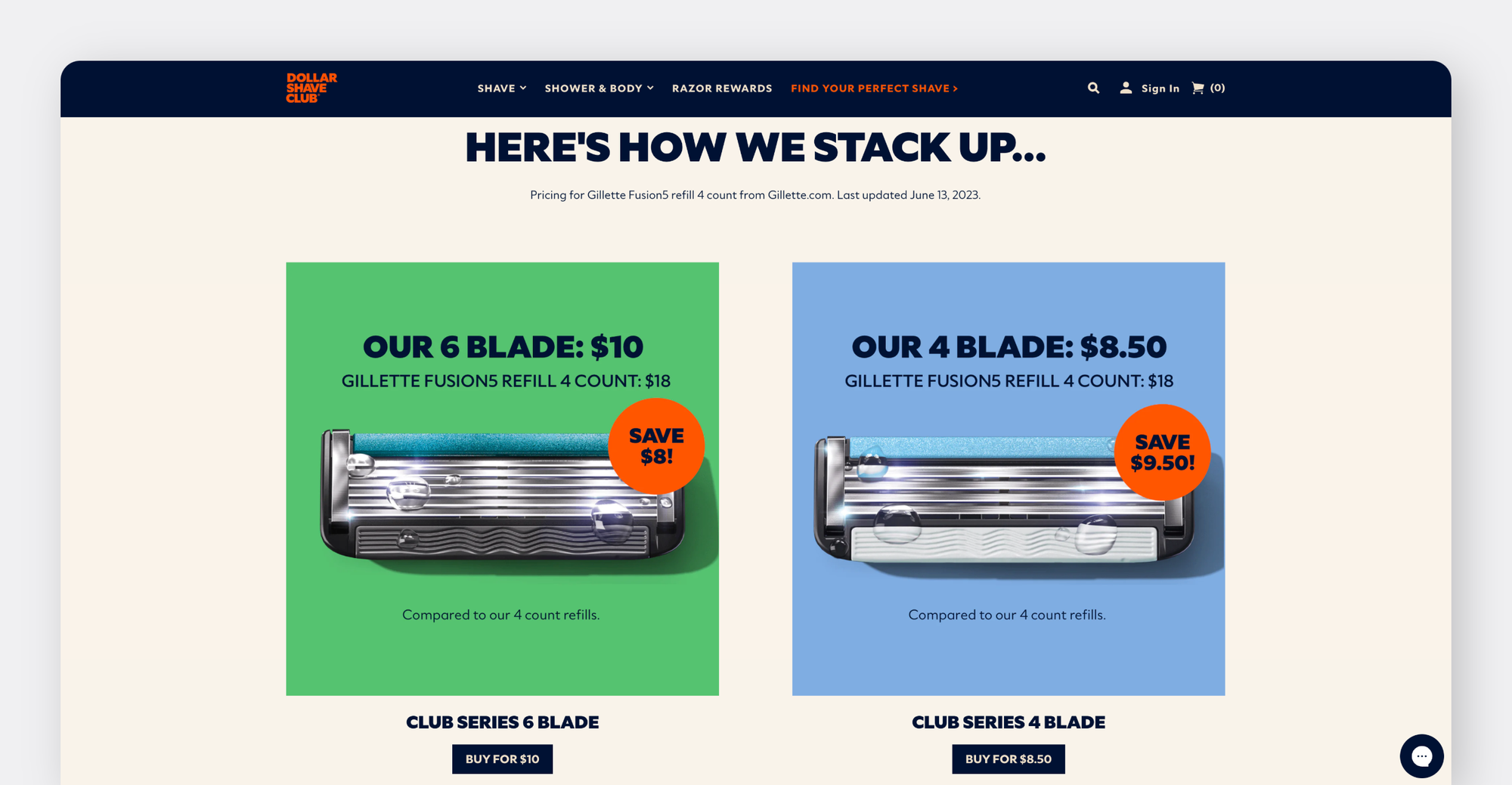 Dollar Shave Club offers monthly replenishment of blade refills.