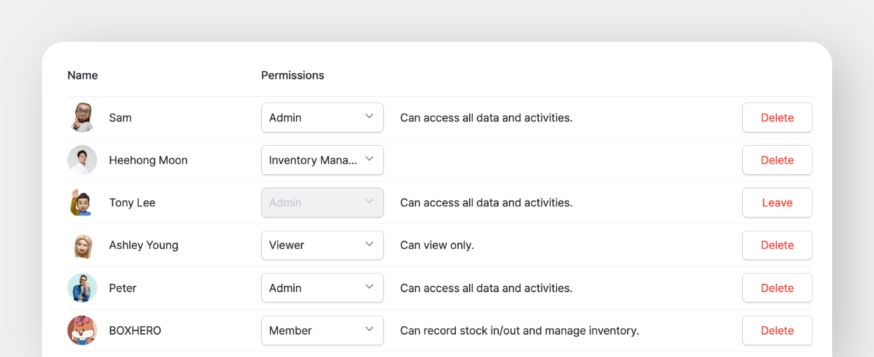 User permissions dashboard showing names, roles (e.g., Admin, Viewer), access levels, and options to delete or leave.