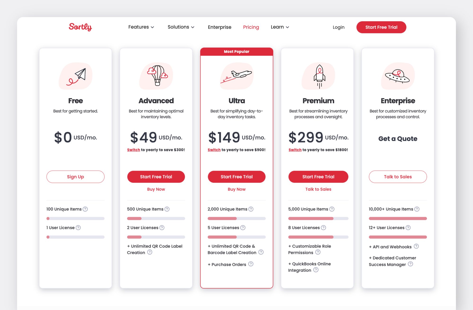Sortly Inventory Software Pricing Page