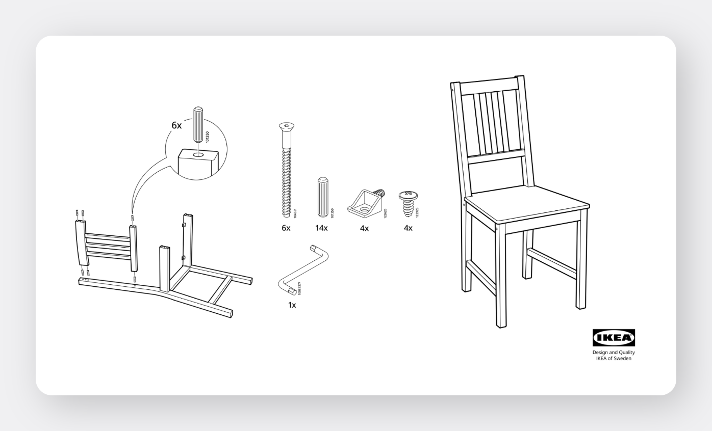 Diagram of Assembly Instructions for IKEA's PINNTORP Chair