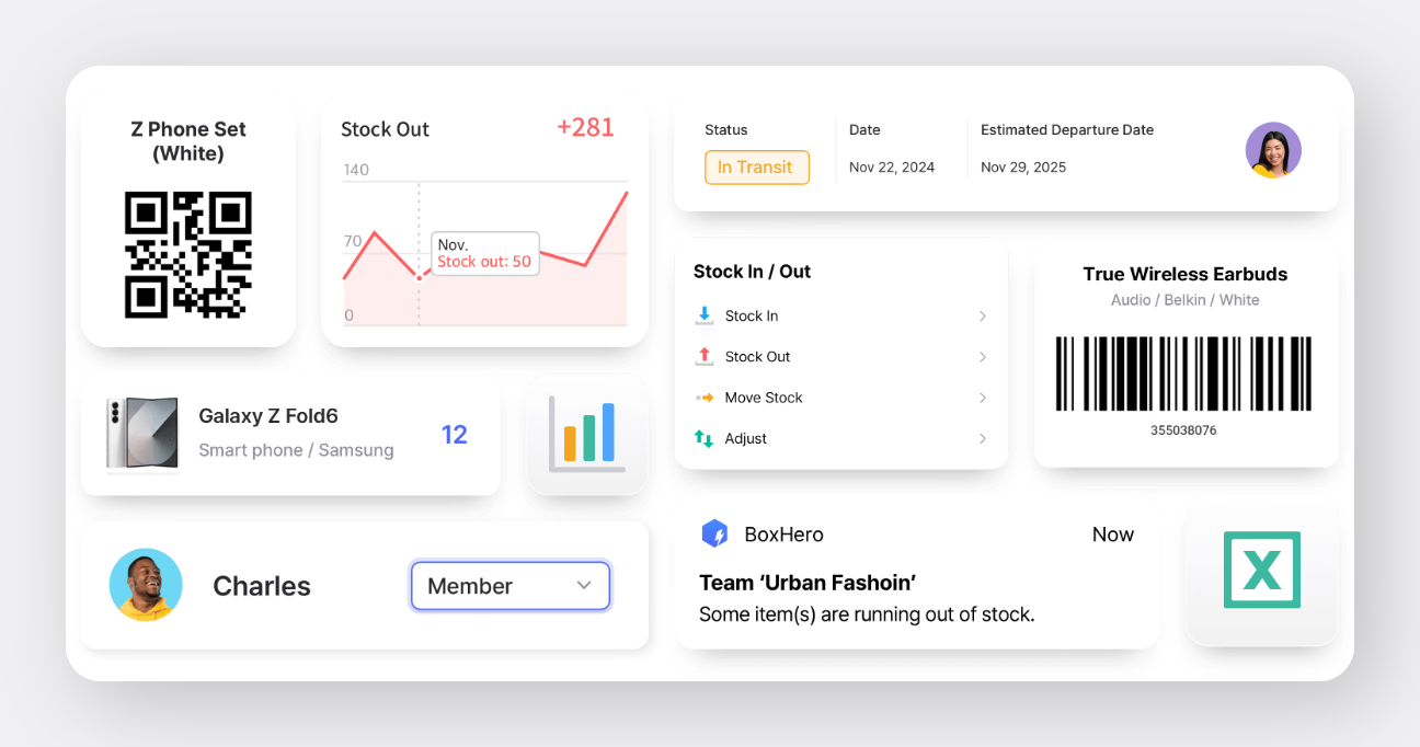 BoxHero Features Image