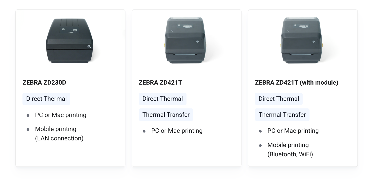 ZEBRA Thermal Printers with PC/Mac Printing Options
