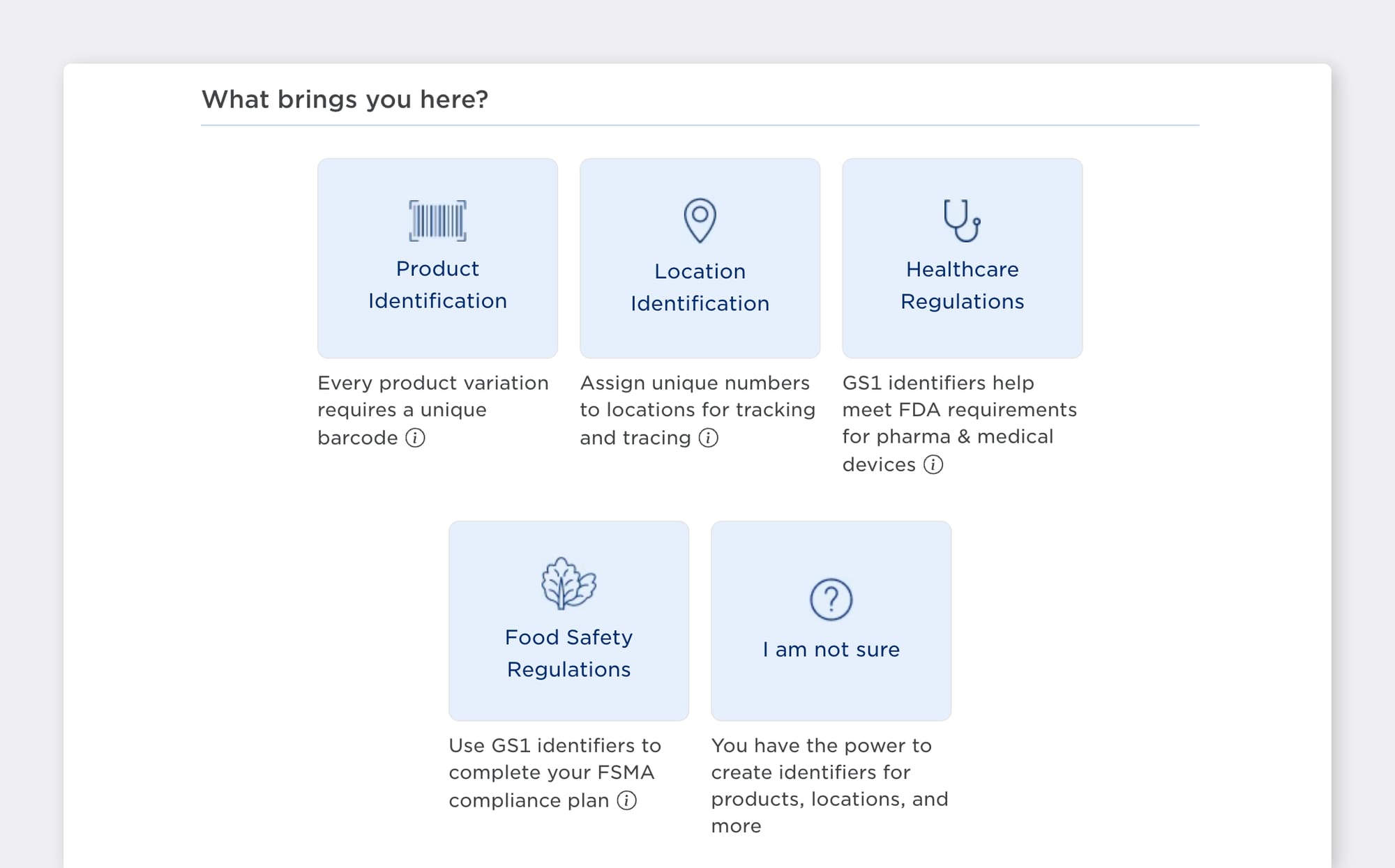 GS1 US setup screen titled "What brings you here?" with options for product identification, location identification, healthcare regulations, and food safety.