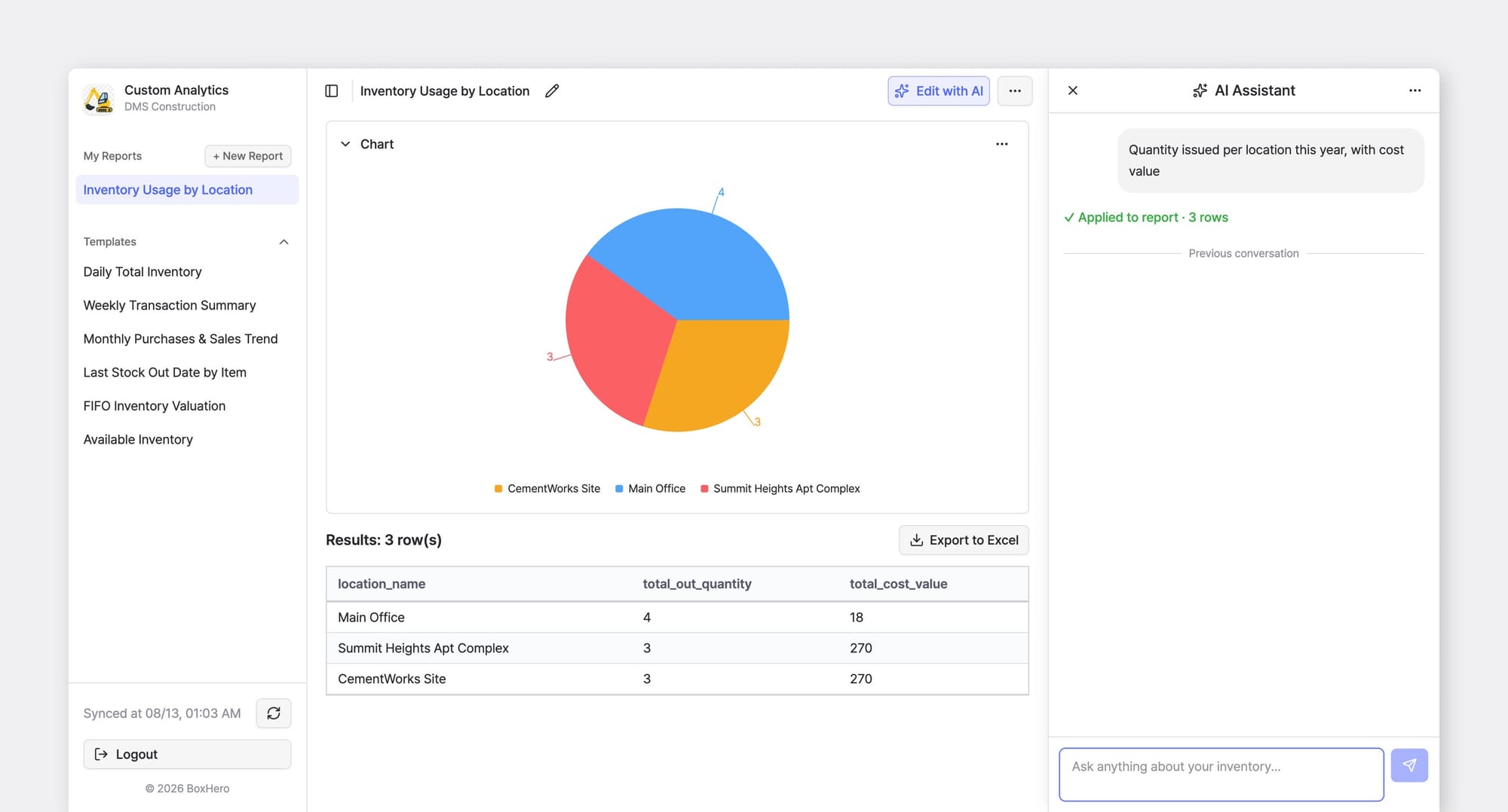 BoxHero Custom Analytics pie chart of inventory usage by location for construction job sites