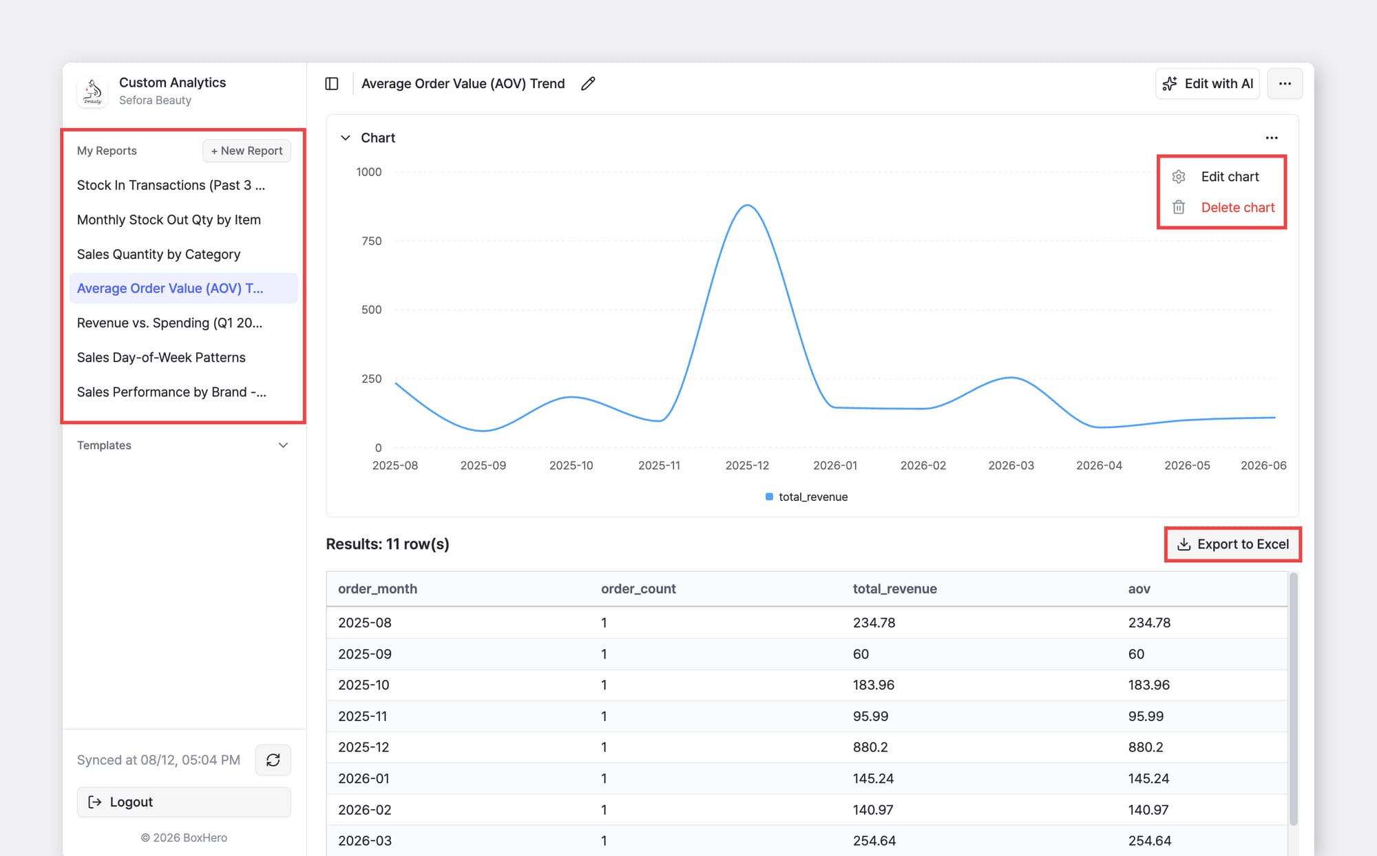 Custom Analytics: Average Order Value (AOV) trend report with "My Reports" sidebar, chart settings, and "Export to Excel" highlighted.