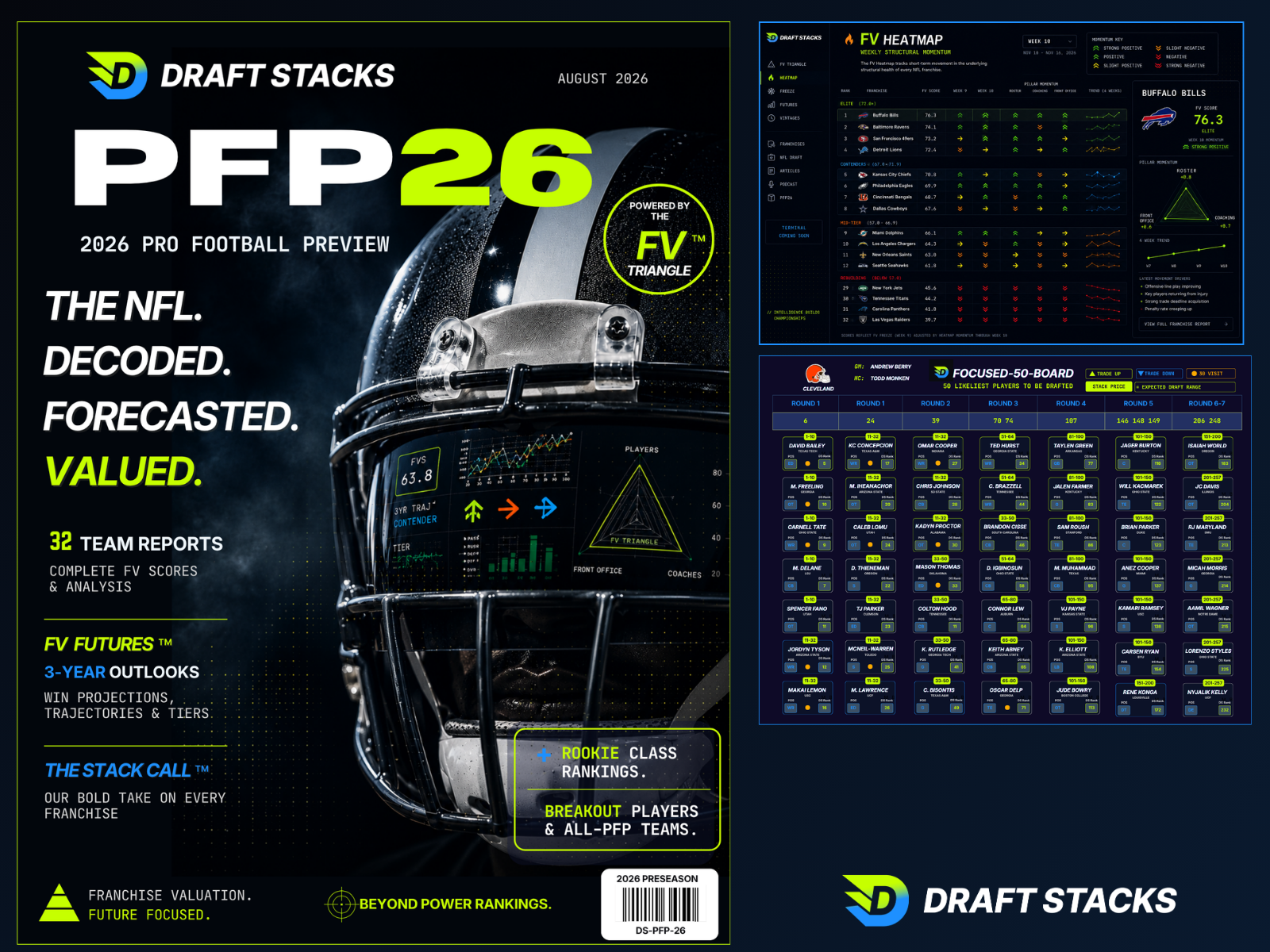 PFP26: 2026 Pro Football Preview