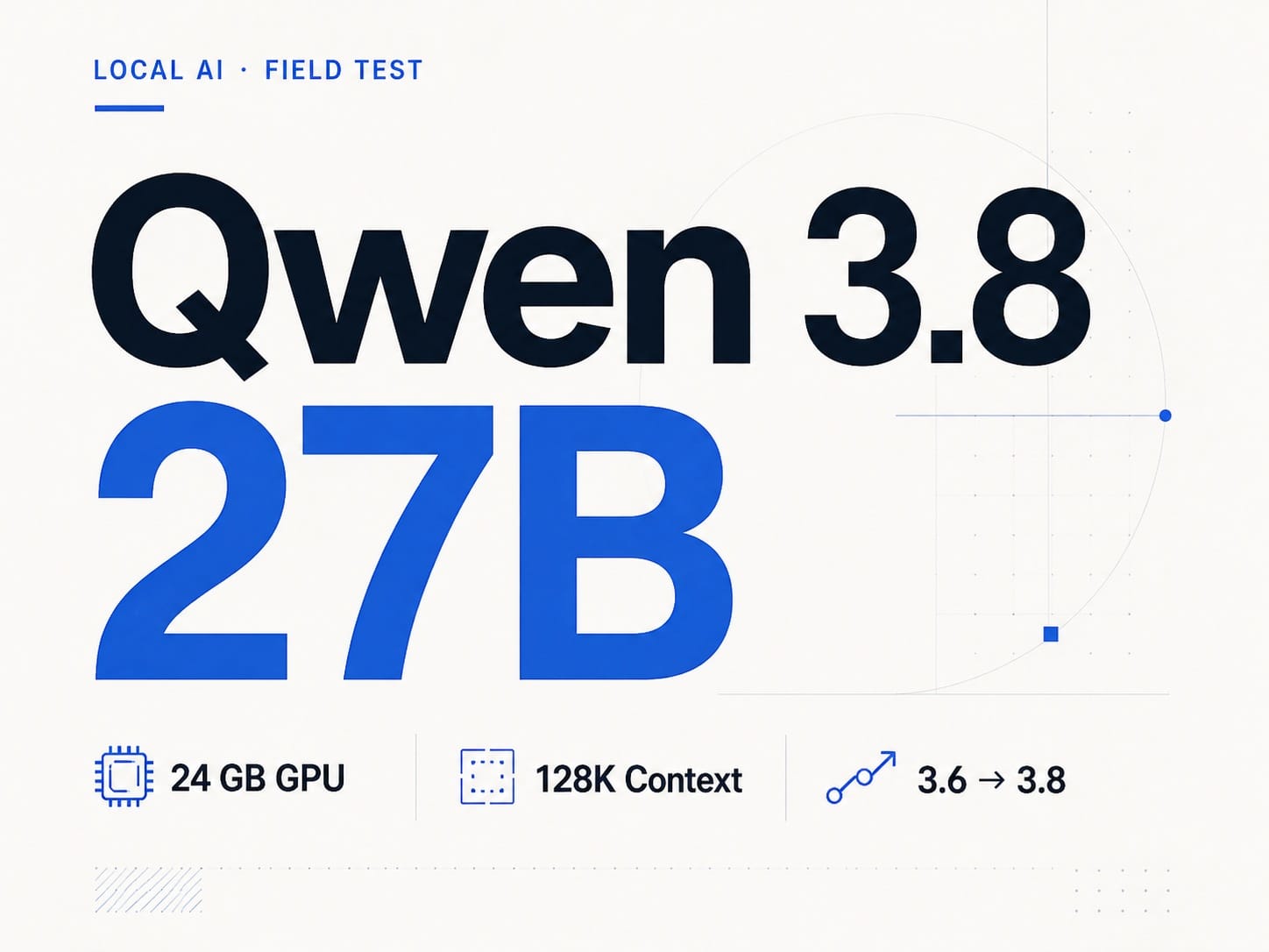 Qwen 3.8 27B field test editorial graphic