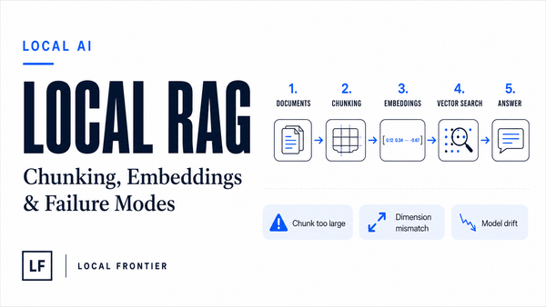 Running Local RAG with Embeddings in Ollama: Chunking, Dimensions, and the Failure Modes Nobody Warns You About