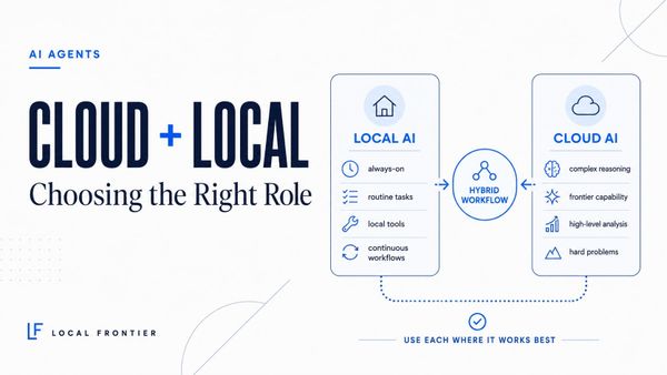 Cloud AI vs Local AI Agents: Choosing the Right Role