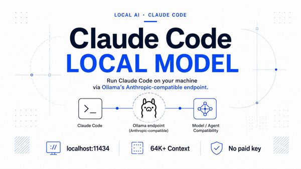 Running Claude Code on a Local Model: How Ollama's New Compatibility Endpoint Works