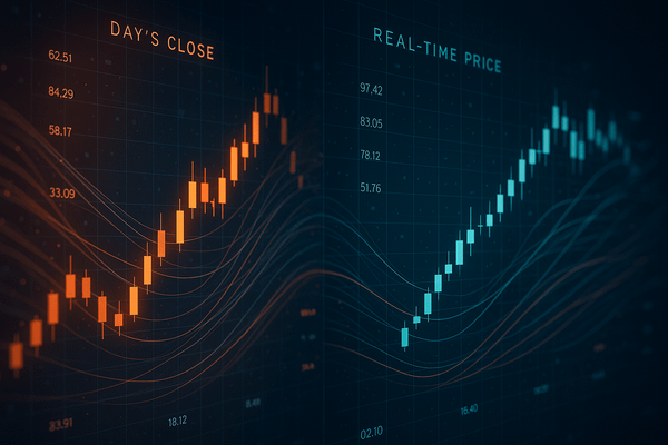 Clarification on End-of-Day vs. Intraday Price Discrepancies in StockCharts.com