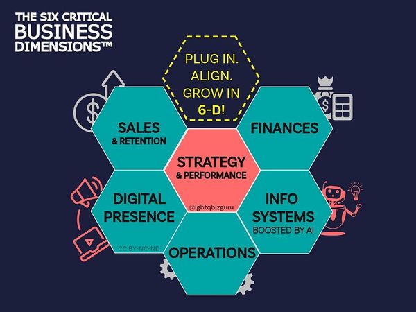 How AI Supports Smart Strategy, Not Replaces It