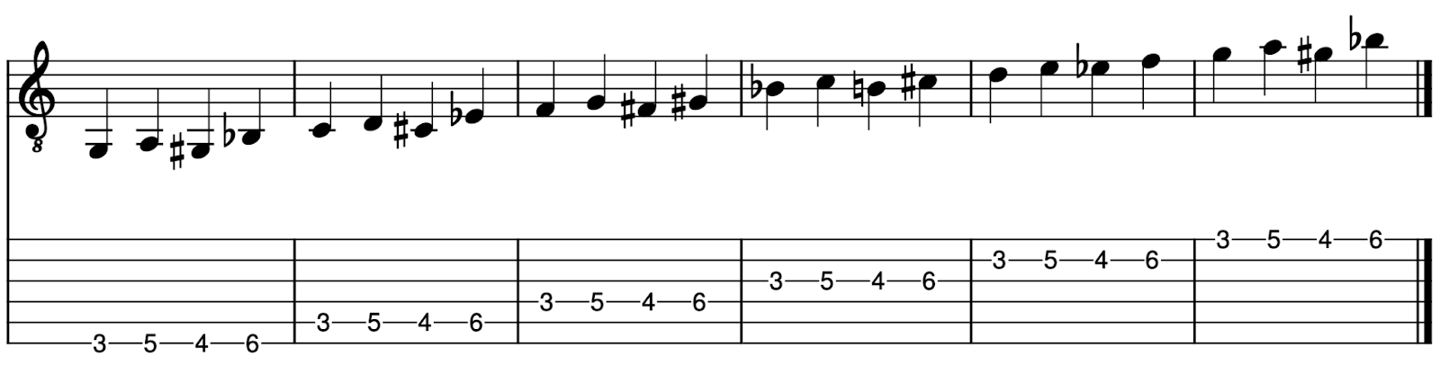 Advanced Coordination Drill Guitar Exercise