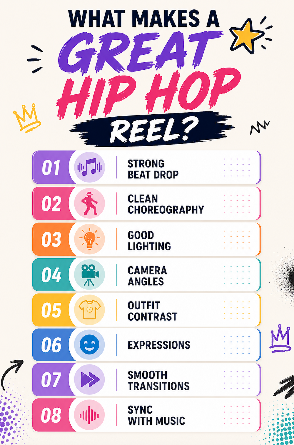 What Makes a Great Hip Hop Reel