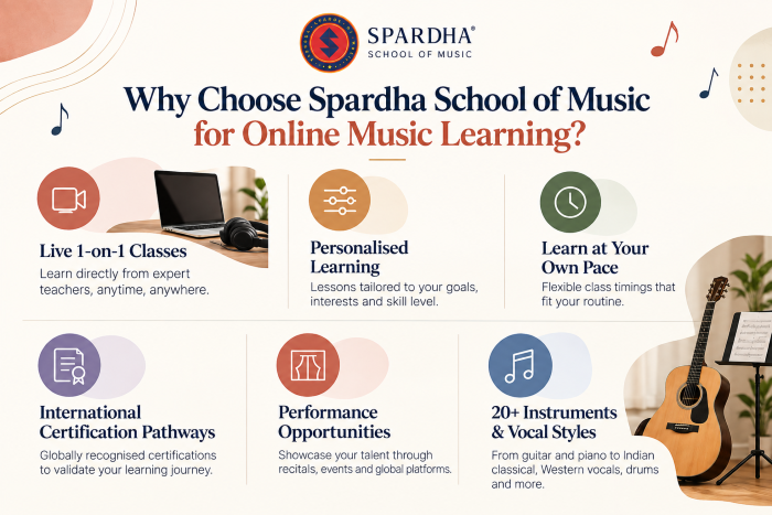 online music class