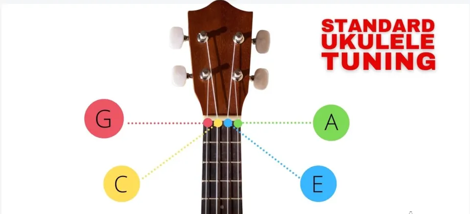 How to Tune a Ukulele