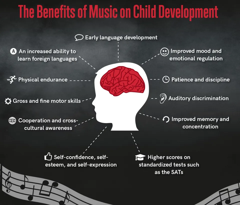 benefit of music in child development