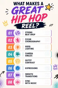 What Makes a Great Hip Hop Reel