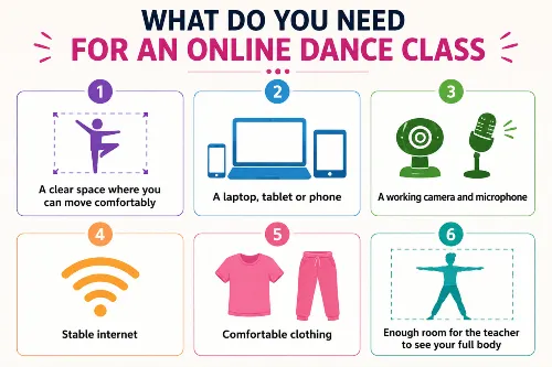 What Do You Need for an Online Dance Class