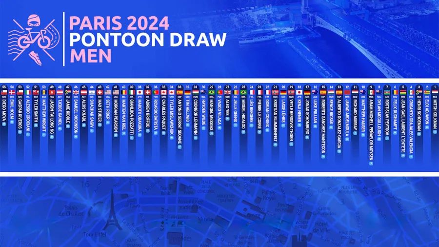 Paris 2024: Pontão Masculino de largada definido