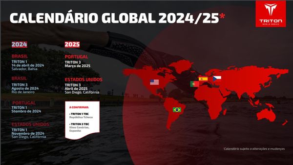 Triton World Series apresenta sua plataforma Global