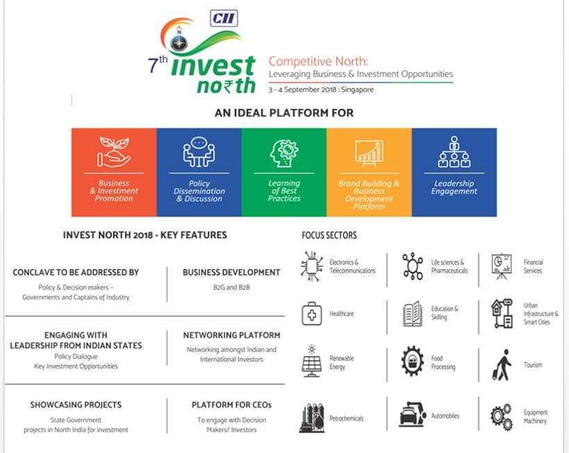 “Invest North” Summit on 3&4 September 2018