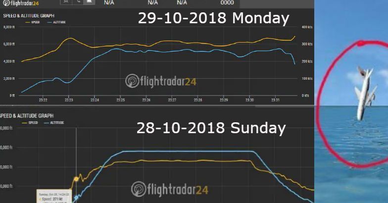 കടലില്‍ തകര്‍ന്നു വീണ ഇന്തോനേഷ്യന്‍ വിമാനത്തിന്റെ ബ്ലാക്ക് ബോക്‌സ് കണ്ടെത്തി; വോയിസ് റെക്കോര്‍ഡറിനായുള്ള തിരച്ചില്‍ തുടരുന്നു