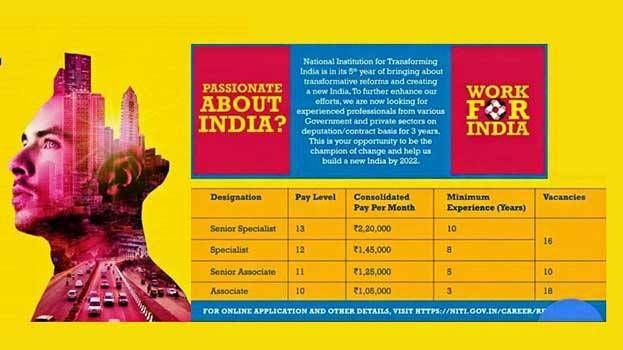 40 മിടുക്കരായ ഉദ്യോഗസ്ഥരെ തേടി  മോദി സർക്കാർ