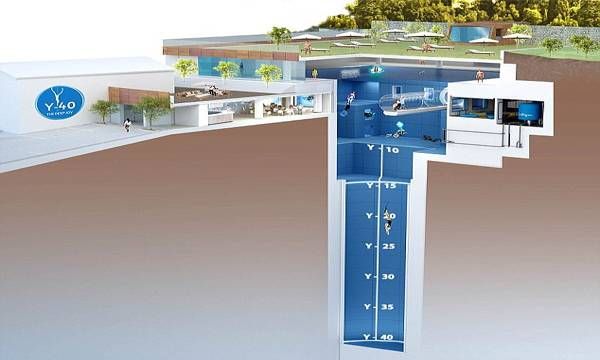 ഇതാണ്  ലോകത്തിലെ ഏറ്റവും ആഴവുള്ള കുളം