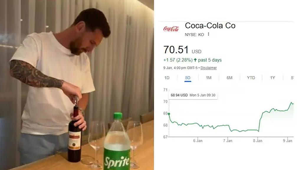 വൈനിൽ സ്പ്രൈറ്റ് ഒഴിച്ച് മെസി; കുതിച്ചുയർന്ന് കൊക്ക‌ കോളയുടെ ഓഹരി