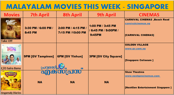 MALAYALAM MOVIES THIS WEEK - SINGAPORE