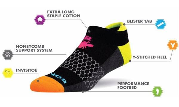 ഈ സോക്ക്സ് ഒരല്‍പം വ്യത്യസ്തമാണ്; വിയര്‍ക്കില്ല, ചൊറിയില്ല, രൂക്ഷഗന്ധത്തെയും പേടിക്കേണ്ട