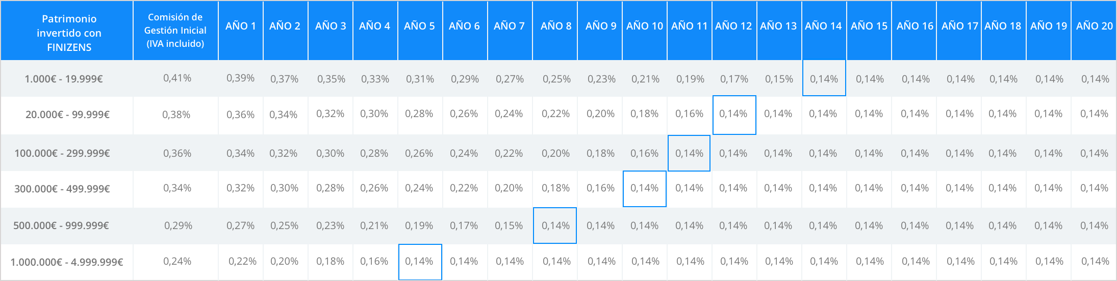 TU-POR-DELANTE--2021