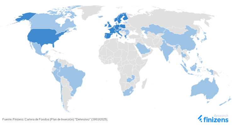 EXPOSICION GEOGRAFICA DE CARTERA FINIZENS DEFENSIVO 100% RF.png