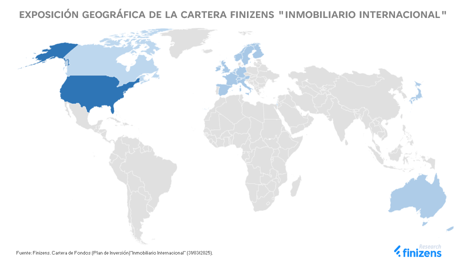 EXPOSICION GEOGRAFICA DE CARTERA FINIZENS INMOBILIARIO INTERNACIONAL.png
