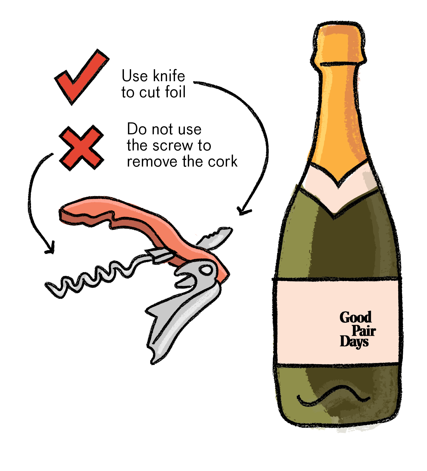 sparkling wine opening guide