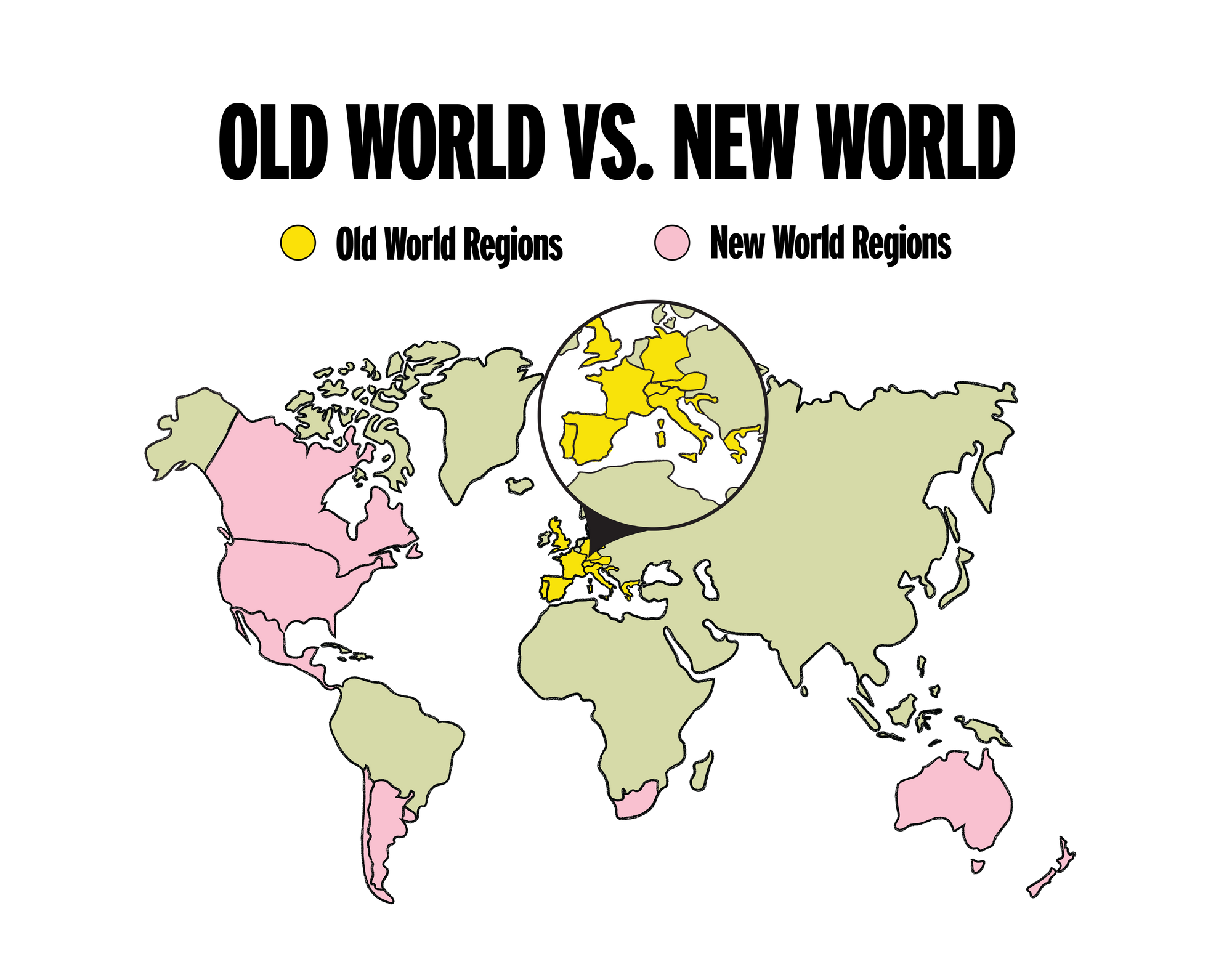 old wine world vs new wine world