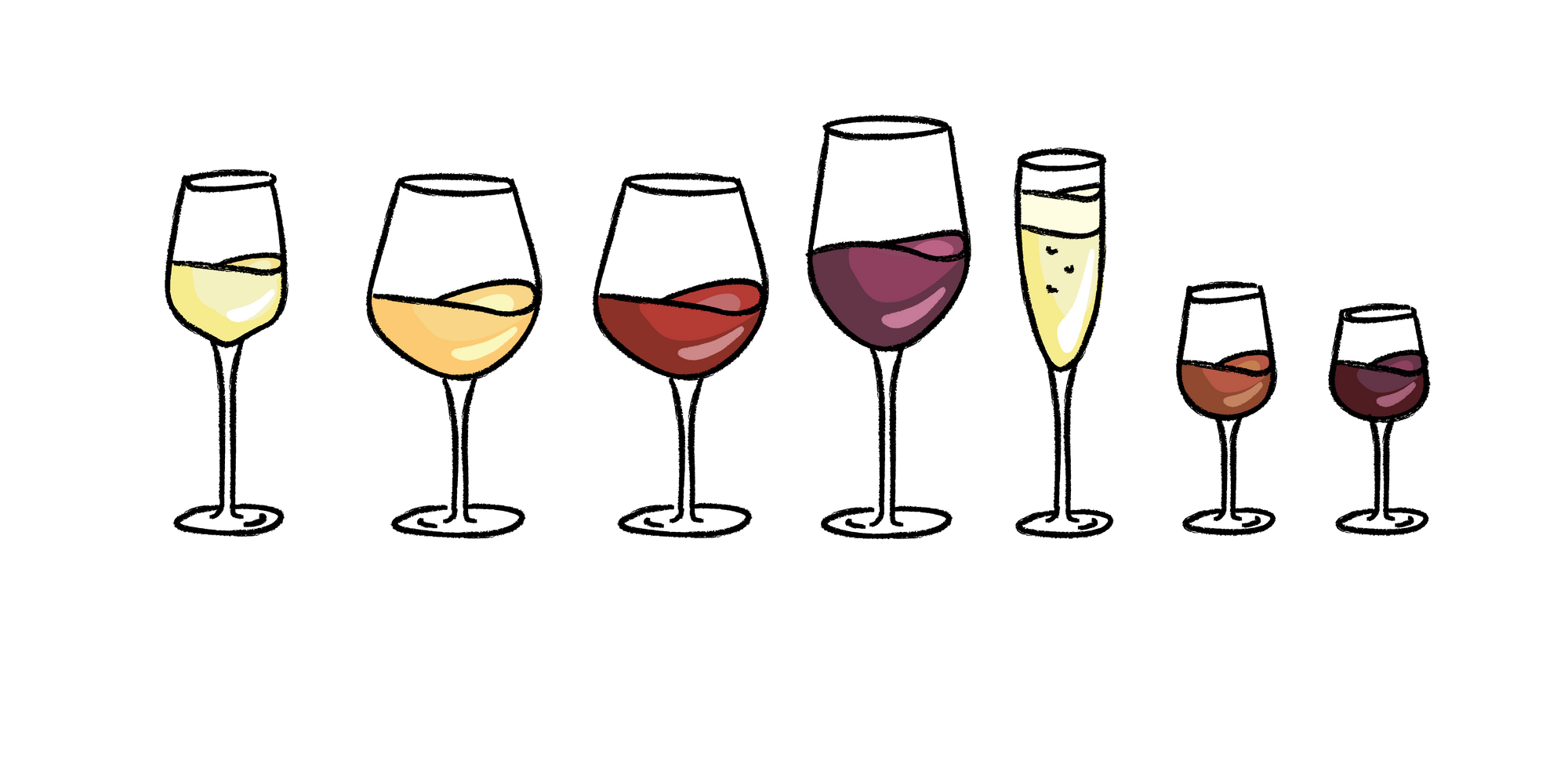 types of wine glasses - good pair days